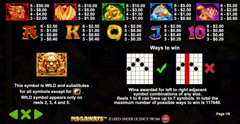 5 Lions Megaways Symbols