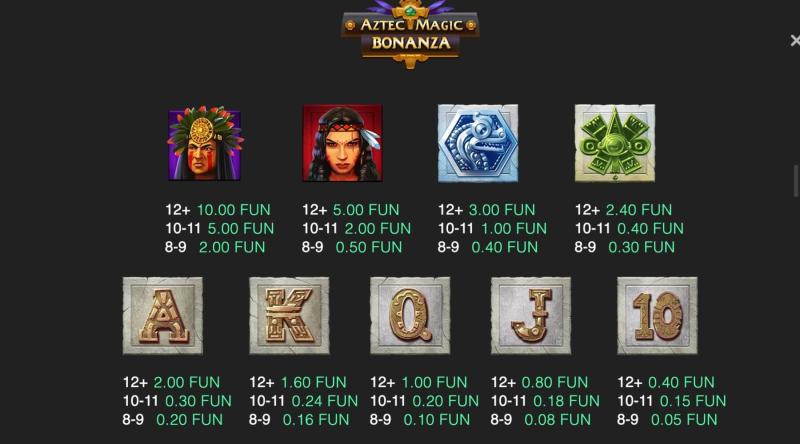 Aztec Magic Bonanza Symbols
