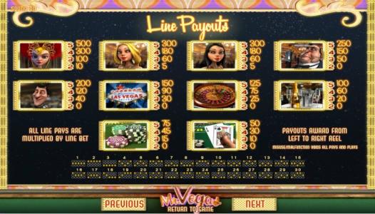 . Vegas Slot Machine Paytable Screen