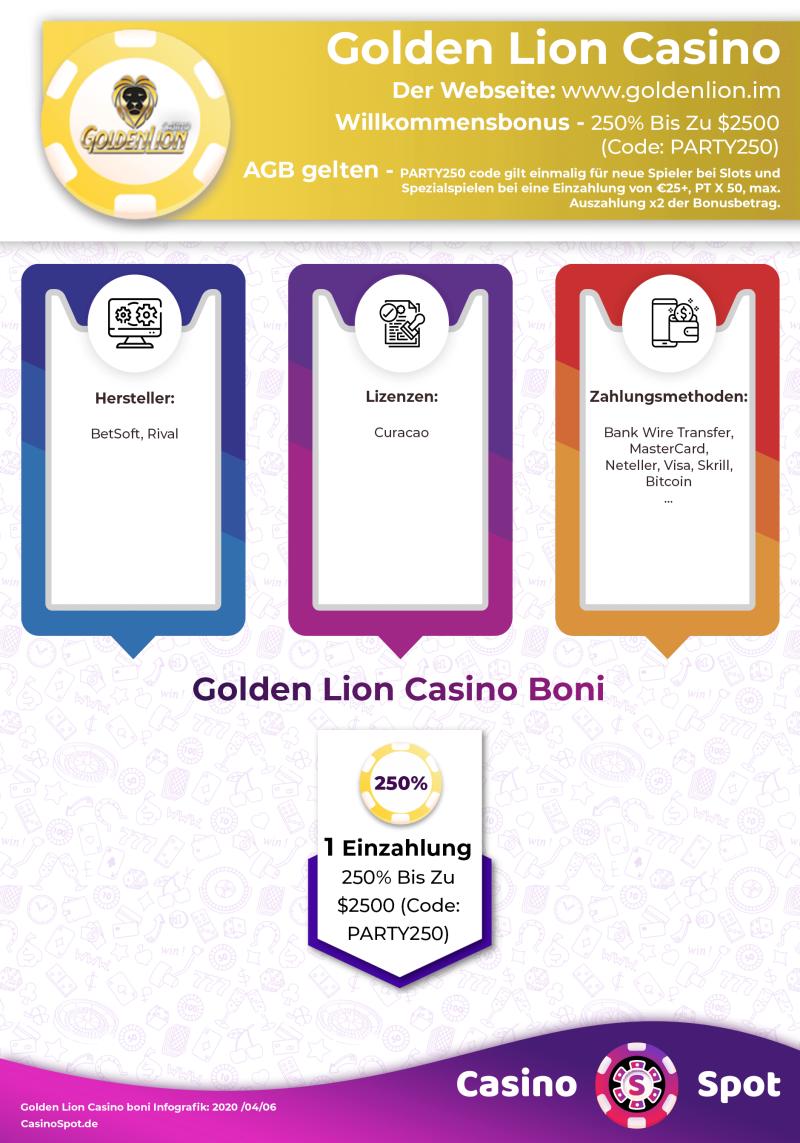 Golden Lion Casino Willkommensbonus Infografik