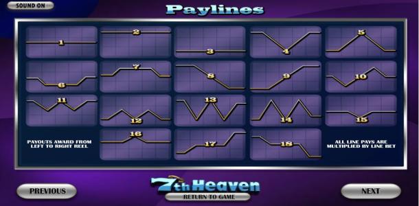 7th Heaven Slot Machine Paytable Screen