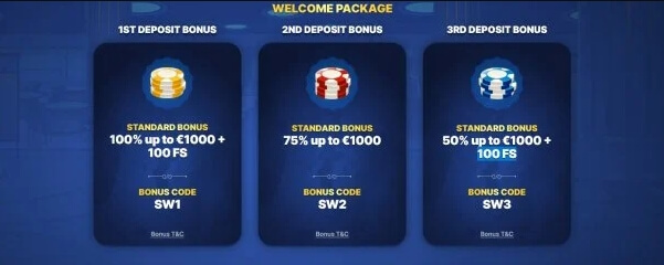 N1 Interactive Casinos Bonus Angebote