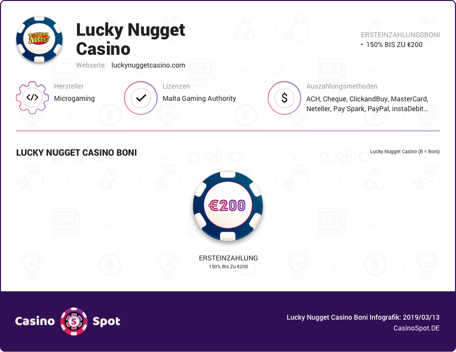 lucky nugget casino boni infografik