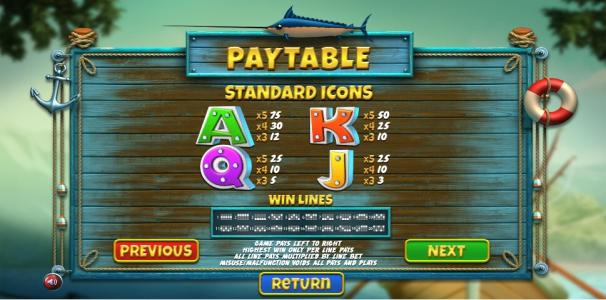 The Angler Slot Machine Paytable Screen