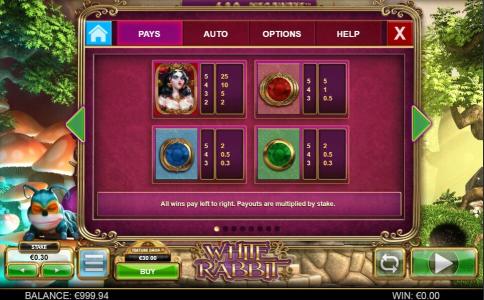 White Rabbit Slot Machine Paytable Screen