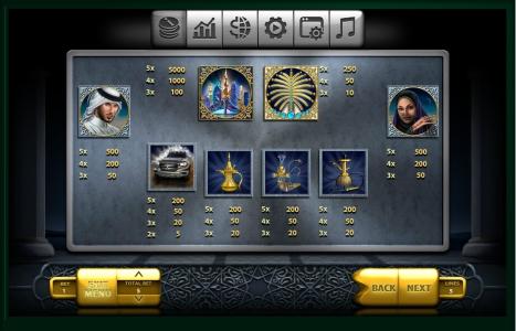 The Emirate Slot Machine Paytable Screen