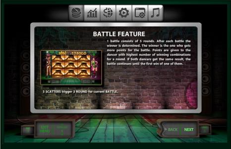 Twerk Slot Machine Battle Feature Screen