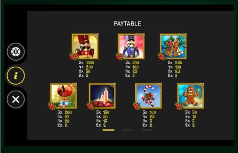 The Nutcracker Slot Machine Paytable Screen