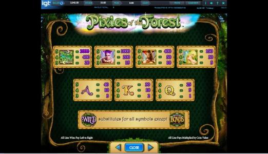 Pixies of the Forest Slot Machine Paytable Screen