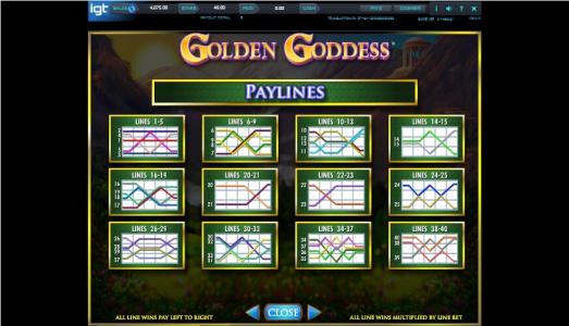 Golden Goddess Slot Machine Paylines Screen