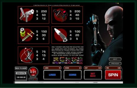 Hitman Slot Machine Paytable Screen