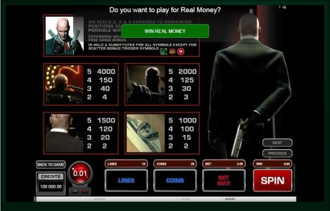 Hitman Slot Machine Paytable Screen