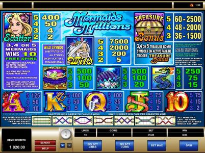 Mermaids Millions Slot Machine Paytable and Paylines Screen