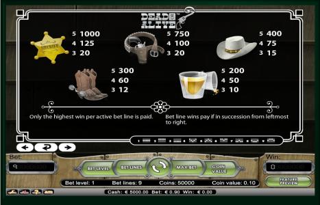 Dead or Alive Slot Machine Paytable Screen