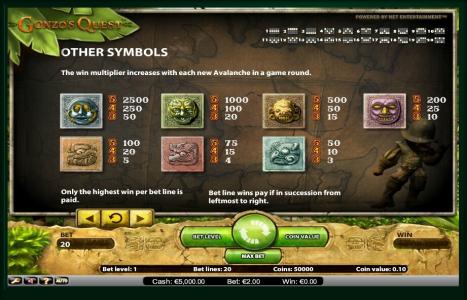 Gonzo’s Quest Slot Machine Paytable Screen