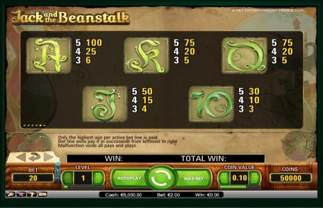 Jack and the Beanstalk Slot Machine Paytable Screen