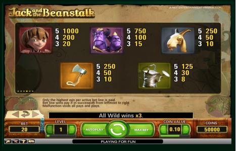 Jack and the Beanstalk Slot Machine Paytable Screen