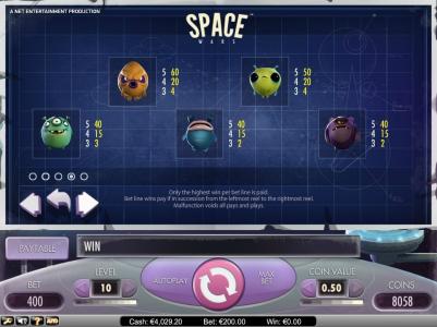 Space Wars Slot Machine Paytable Screen