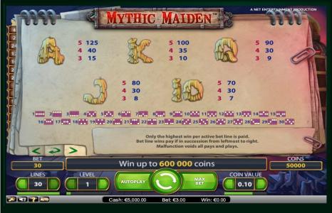 Mythic Maiden Slot Machine Paytable Screen