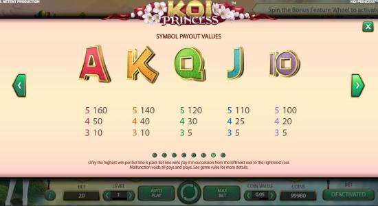Koi Princess Slot Machine Paytable Screen