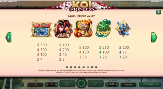 Koi Princess Slot Machine Paytable Screen