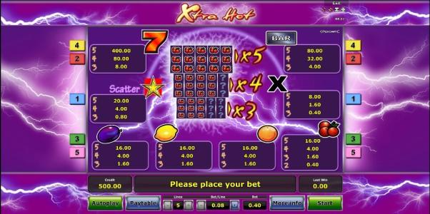 Xtra Hot Slot Machine Paytable Screen