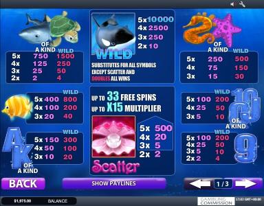 Great Blue Slot Machine Paytable Screen