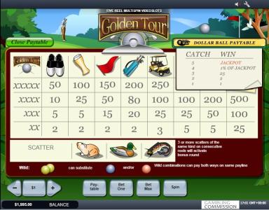 Golden Tour Slot Machine Paytable Screen