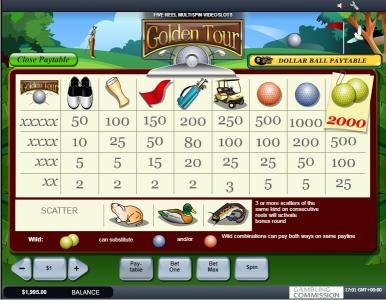 Golden Tour Slot Machine Paytable Screen