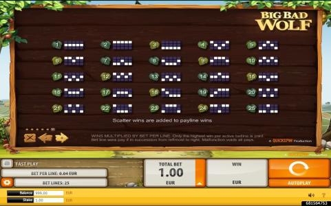 Big Bad Wolf Slot Machine Paylines Screen