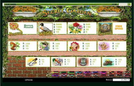 Secret Garden Slot Machine Paytable Screen