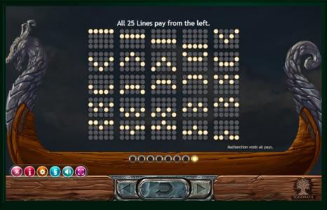 Vikings Go Berzerk Slot Machine Paylines Screen