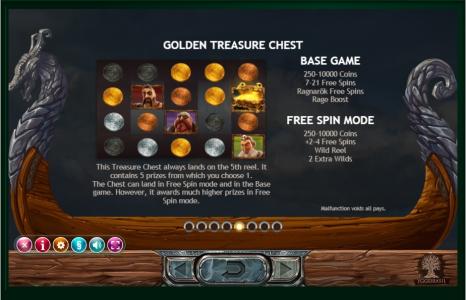 Vikings Go Berzerk Slot Machine Golden Treasure Chest Feature Explanation Screen