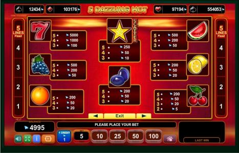 5 Dazzling Hot Slot Machine Paytable Screen