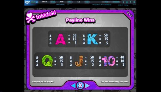 Tokidoki Lucky Town Slot Machine Paytable Screen