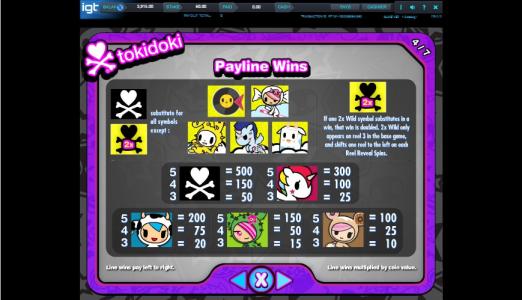 Tokidoki Lucky Town Slot Machine Paytable Screen