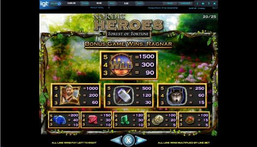 Nordic Heroes Slot Machine Paytable Screen