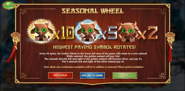4 Seasons Slot Machine Scatter Awards and Wild Symbol Screen