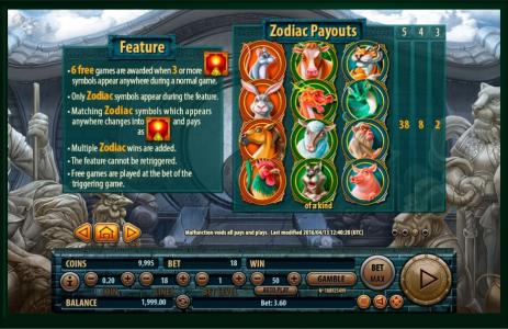 12 Zodiacs Slot Machine Zodiac Payouts Screen