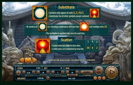 12 Zodiacs Slot Machine Scatter Symbol Screen