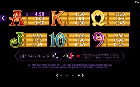 Beautiful Bones Slot Machine Paytable Screen