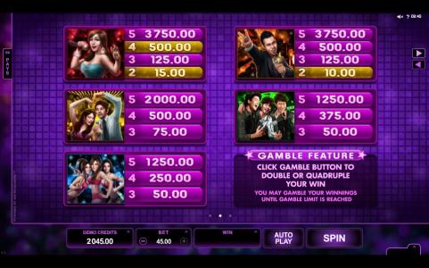 Karaoke Party Slot Machine Paytable Screen