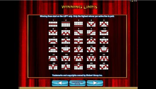 Cherries Gone Wild Slot Machine Paylines Screen