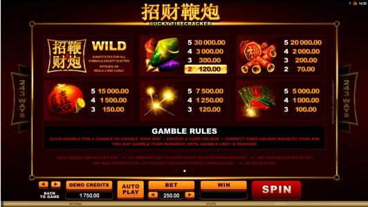 Lucky Firecracker Slot Machine Paytable Screen
