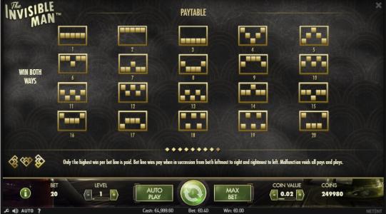 The Invisible Man Slot Machine Paylines Screen