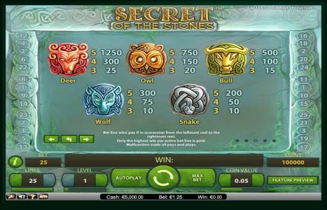 Secret of the Stones Secret of the Stones Slot Machine Paytable Screen
