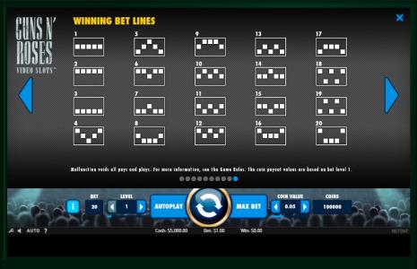 Guns N’ Roses Slot Machine Paylines Screen