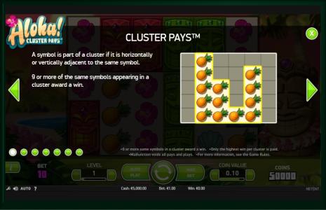 Aloha! Cluster Pays Slot Machine Cluster Pays Screen