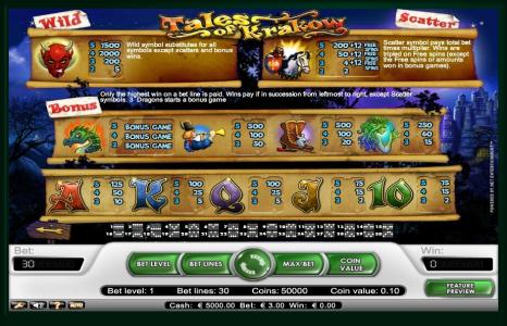 Tales of Krakow Slot Machine Paytable Screen