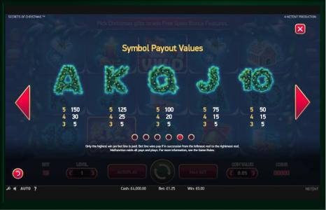 Secrets of Christmas Slot Machine Paytable Screen